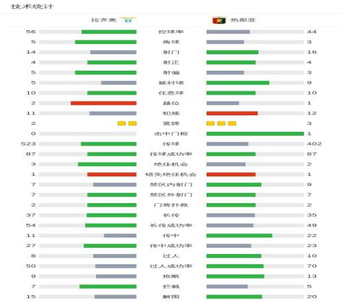 年世界杯丹,麦队将身着,素雅,中国双赢彩票网,足彩竞猜,双赢彩票网,体彩竞猜