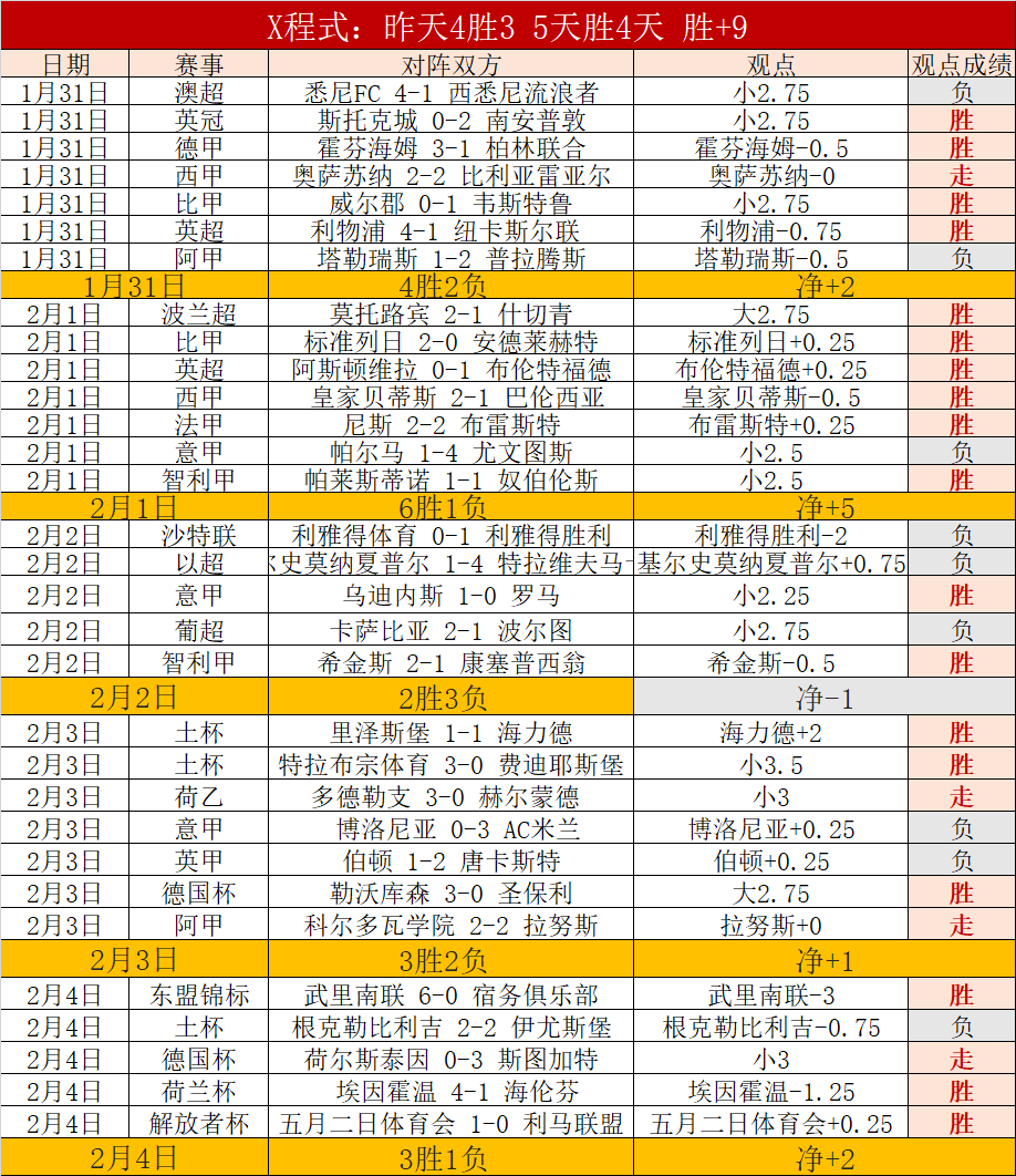俄美关系进,入正常化阶,外长公布进,中国双赢彩票网,足彩竞猜,双赢彩票网,体彩竞猜