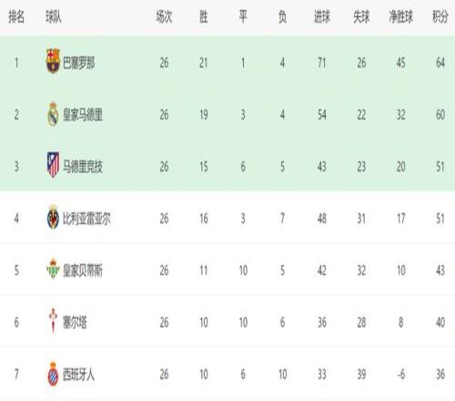 国足西征虽,一球惜败,全局态势未,中国双赢彩票网,足彩竞猜,双赢彩票网,体彩竞猜