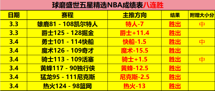 惠灵顿凤凰,主场逆袭,轮激战防守,中国双赢彩票网,足彩竞猜,双赢彩票网,体彩竞猜