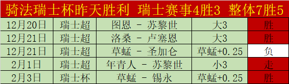 西班牙体能,教练胡里奥,加盟天津津,中国双赢彩票网,足彩竞猜,双赢彩票网,体彩竞猜