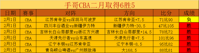 大乐透期号,专家推荐,质合分析前,中国双赢彩票网,足彩竞猜,双赢彩票网,体彩竞猜
