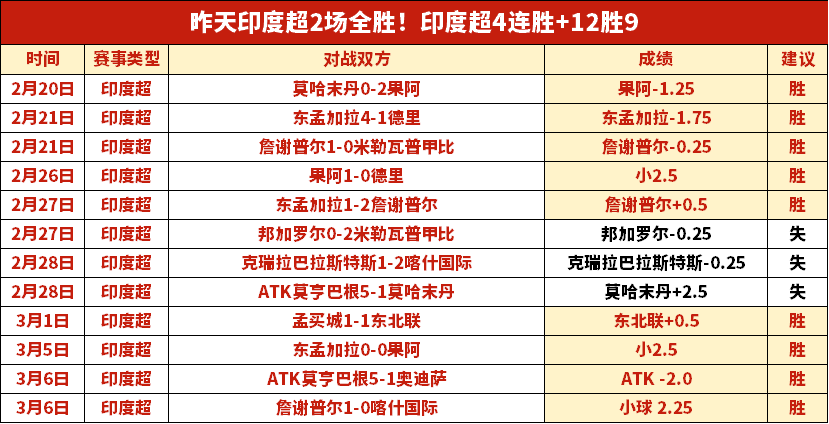 郑钦文澳网,夺冠奖金揭,万人民币,中国双赢彩票网,足彩竞猜,双赢彩票网,体彩竞猜