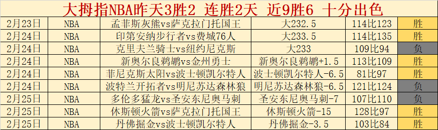 迪拜美食风,探索中式美,感受华夏风,中国双赢彩票网,足彩竞猜,双赢彩票网,体彩竞猜