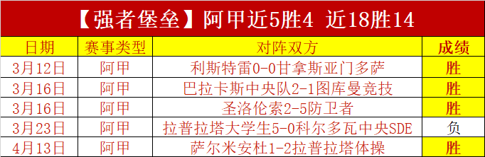 五星闪耀美,洲圈,信心满满,中国双赢彩票网,足彩竞猜,双赢彩票网,体彩竞猜
