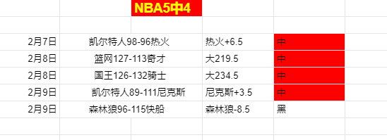 CBA,林葳因伤告,别南京苏酒,中国双赢彩票网,足彩竞猜,双赢彩票网,体彩竞猜