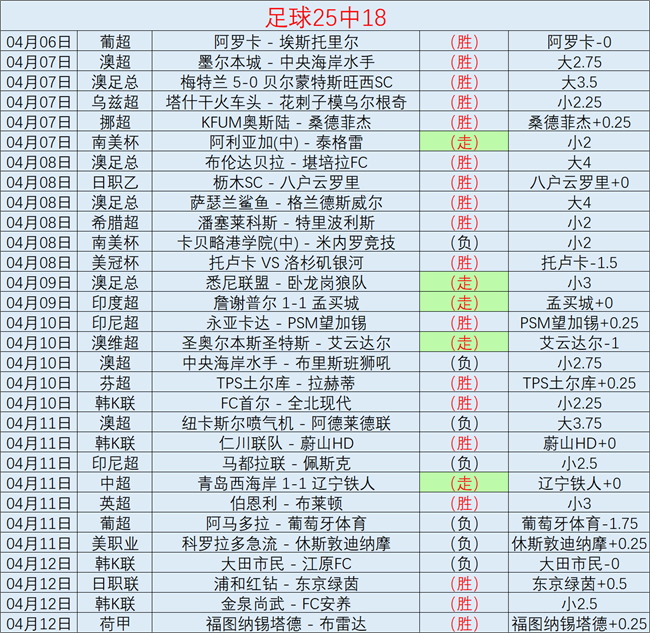 诺丁汉森林,拟对切尔西,轻罚投诉英,中国双赢彩票网,足彩竞猜,双赢彩票网,体彩竞猜