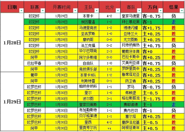 双赢彩票,资讯,中国双赢彩票网,中国双赢彩票网,足彩竞猜,双赢彩票网,体彩竞猜