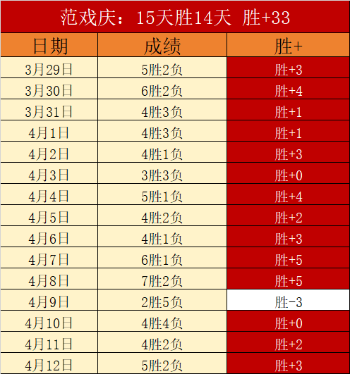 双赢彩票,资讯,中国双赢彩票网,中国双赢彩票网,足彩竞猜,双赢彩票网,体彩竞猜