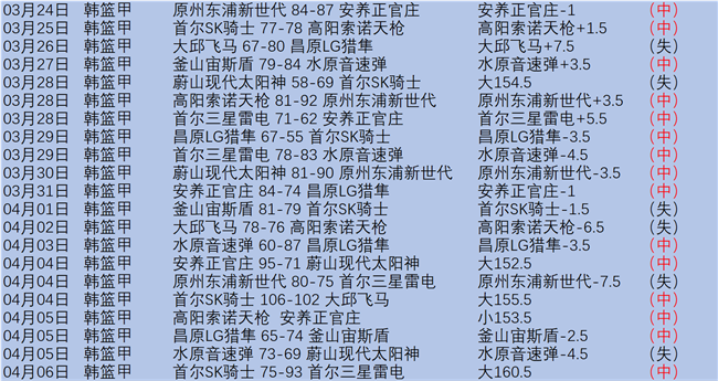 双赢彩票,资讯,中国双赢彩票网,中国双赢彩票网,足彩竞猜,双赢彩票网,体彩竞猜