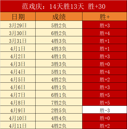 双赢彩票,资讯,中国双赢彩票网,中国双赢彩票网,足彩竞猜,双赢彩票网,体彩竞猜