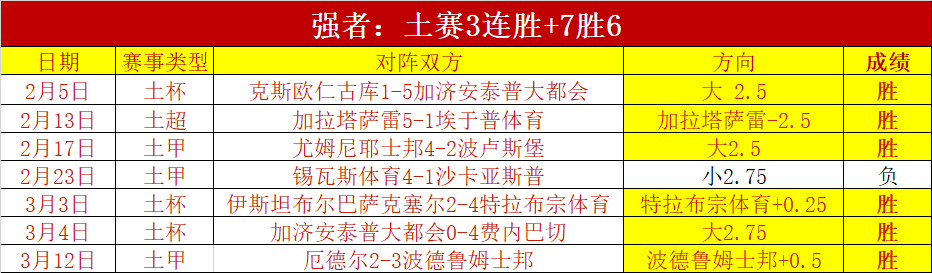 双赢彩票,资讯,中国双赢彩票网,中国双赢彩票网,足彩竞猜,双赢彩票网,体彩竞猜