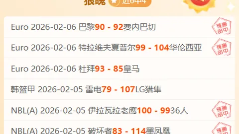 乌兹别克斯坦女足友谊赛2月23日胜约旦女足：1-0比分揭晓