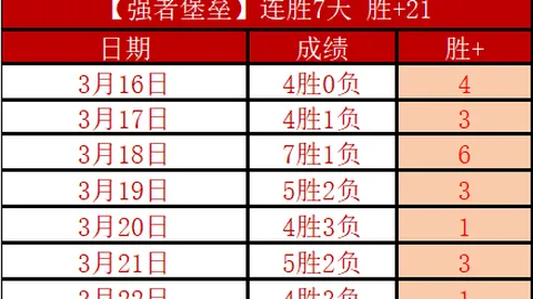 “3月8日CBA常规赛焦点战：北控迎战山东，廖三宁经典瞬间集锦”