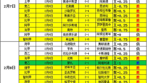 “湖人队魂引争议！贝弗利索要公开致歉：15分表现遭质疑！”