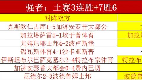 双赢彩票 资讯 005725 51i